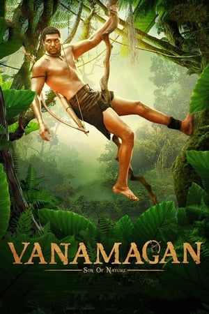 Vanamagan (2017) Hindi Dubbed 480p HDRip 400MB